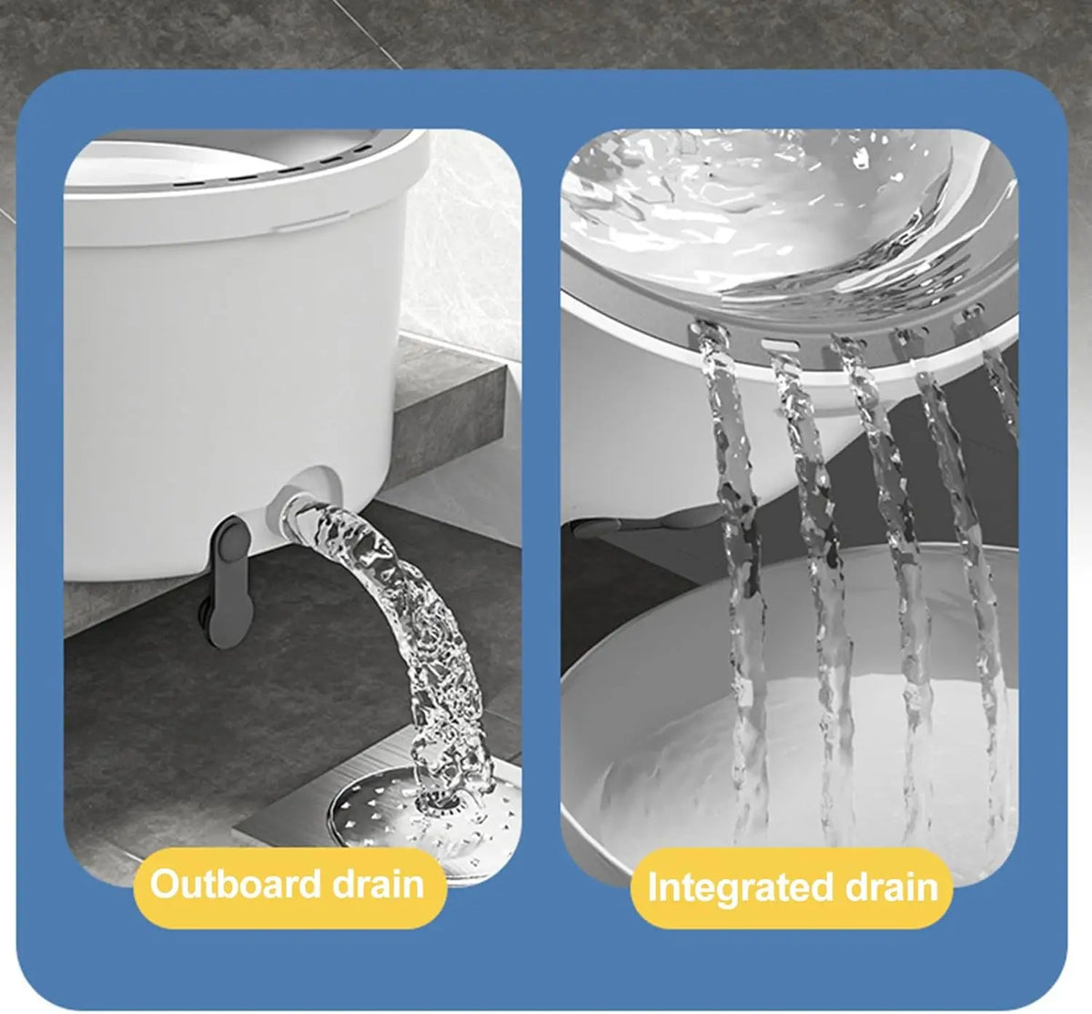 Round Flat Mop Bucket Set with Adjustable Handle–Dirty/Clean Water Separation System, Self-Wringing Spin Mop and Bucket Cleaning