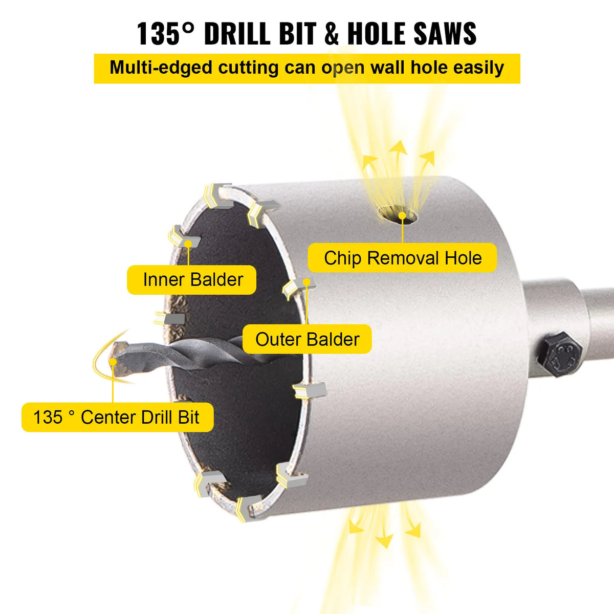 SucceBuy 4 in 1 Concrete Hole Saw Kit 8/9PCS 30-100/40-125 mm SDS Plus or SDS Max Shank Cement Drill Bit Hole Opener Tools Set