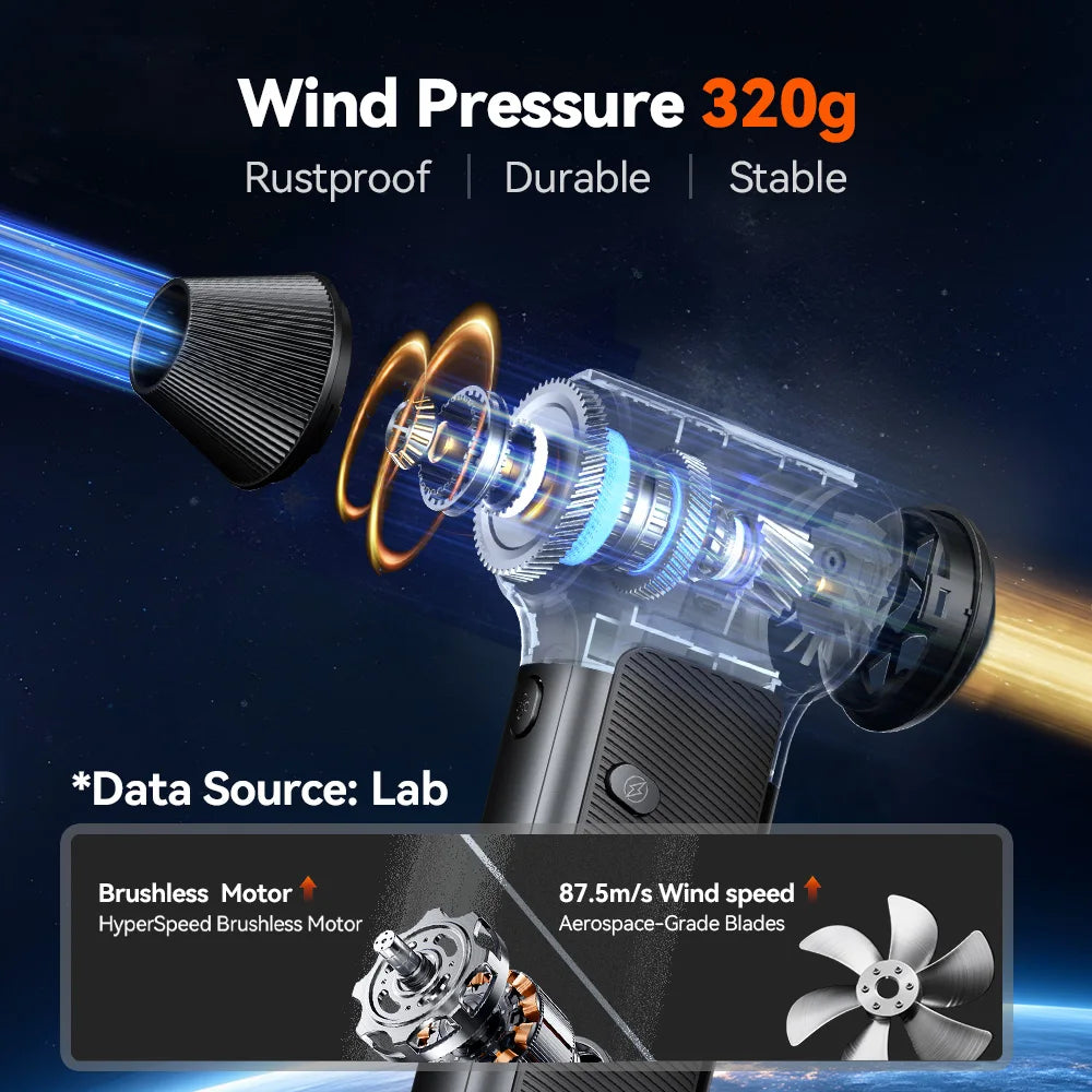 Wolfbox Powerful Wireless Air Duster For Car And Home Use