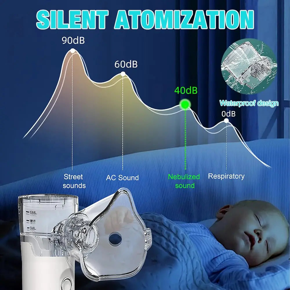 Portable Human and Pet Nebulizer Silent USB Inhaler