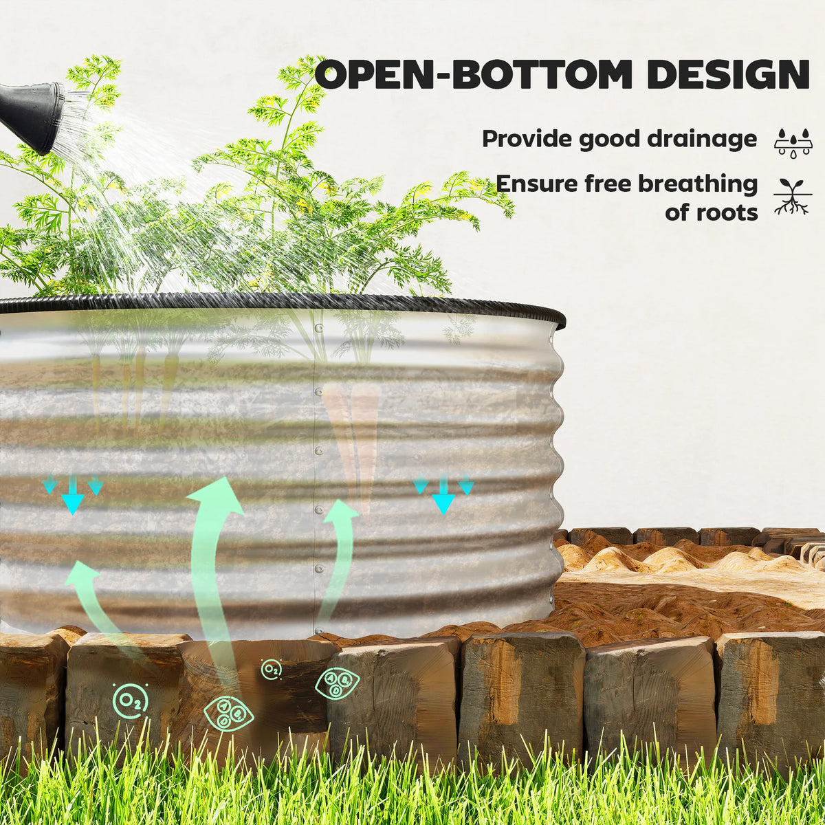 Rust Resistant Galvanized Steel Raised Garden Planter