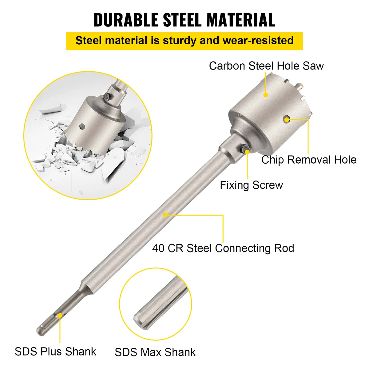 SucceBuy 4 in 1 Concrete Hole Saw Kit 8/9PCS 30-100/40-125 mm SDS Plus or SDS Max Shank Cement Drill Bit Hole Opener Tools Set