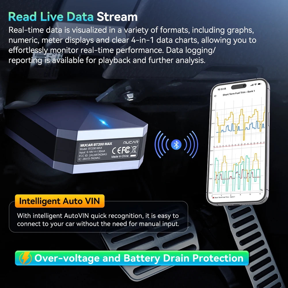 MUCAR BT200 OBD2 Car Diagnostic Scanner For Drivers With Lifetime Updates