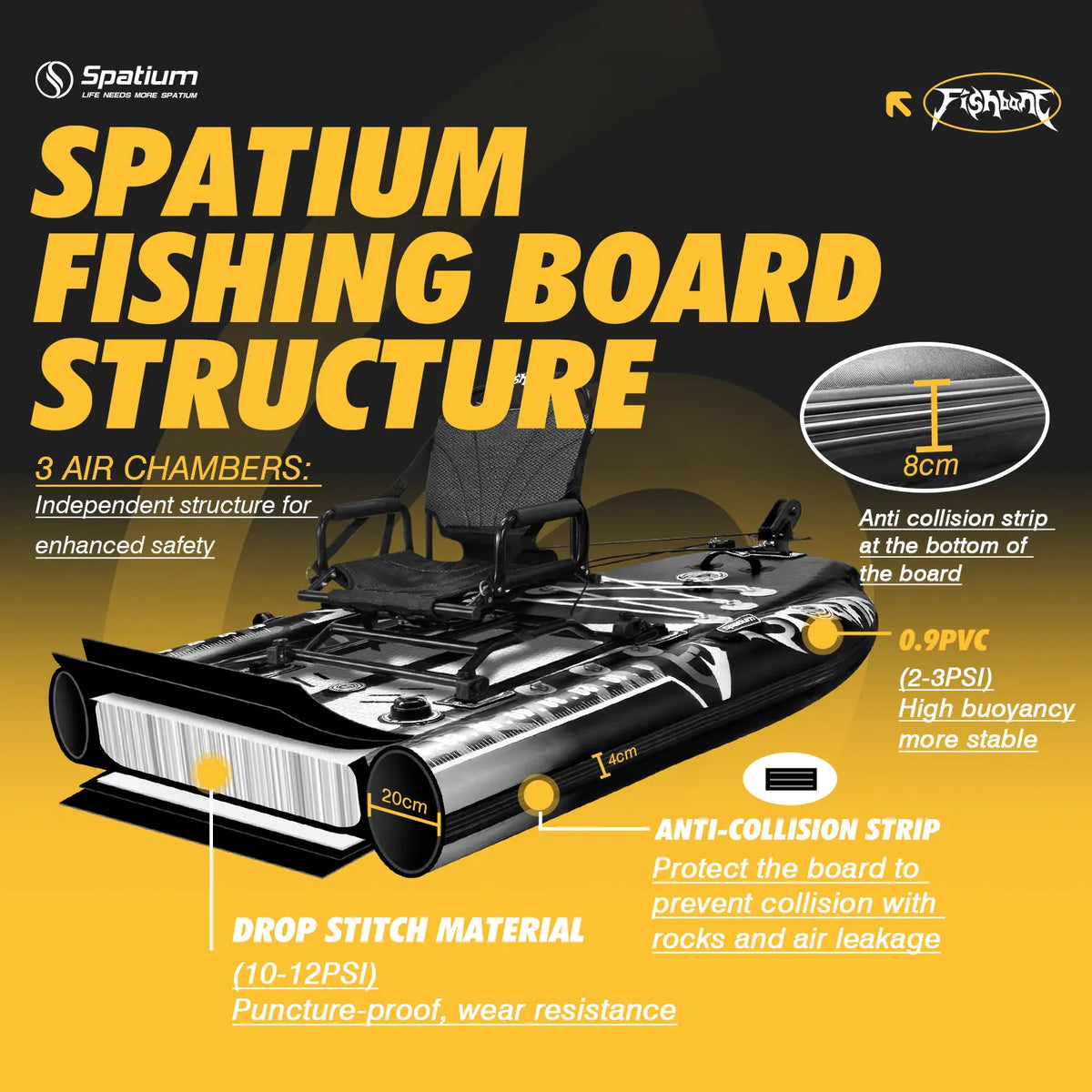 Spatium Inflatable Stand Up Paddle Board For Recreational Fishing