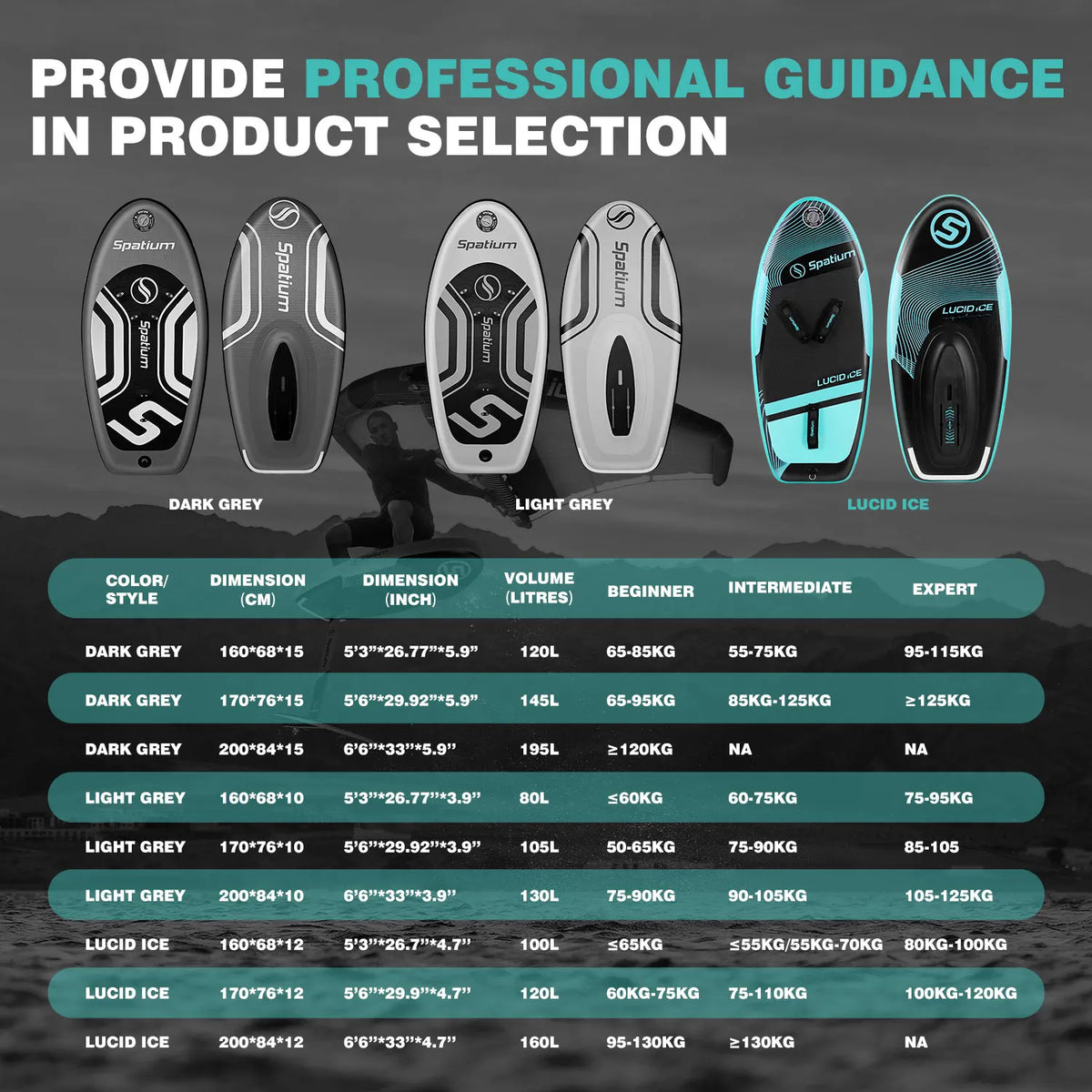 Inflatable Wing Foil Surfboard With Complete Hydrofoil Kit