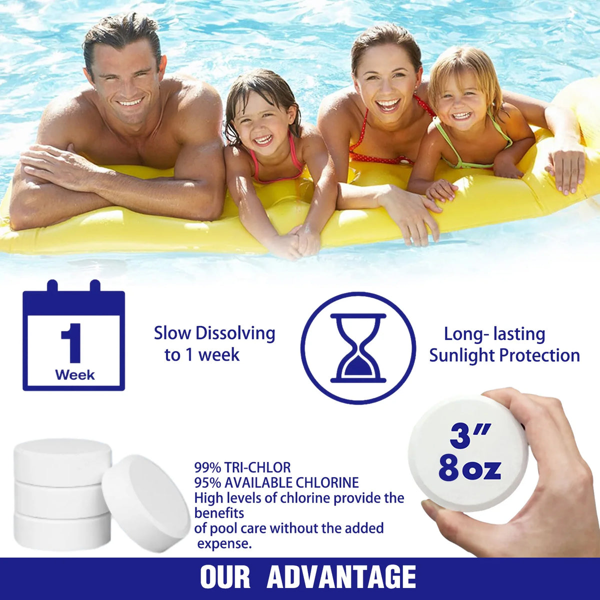 Stabilized Slow Dissolving Chlorine Tablets For Pool Water Sanitizer