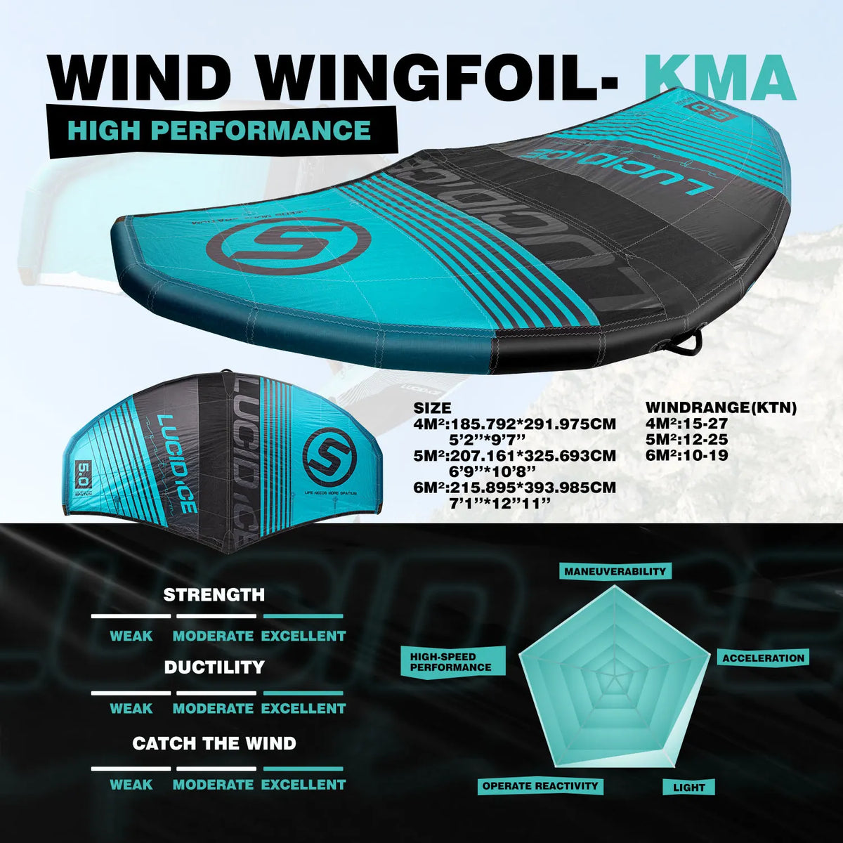 Inflatable Wing Foil Surfboard With Complete Hydrofoil Kit