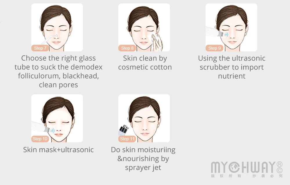 Mychway 3 In 1 Ultrasound Dermabrasion Beauty Skin Care Device