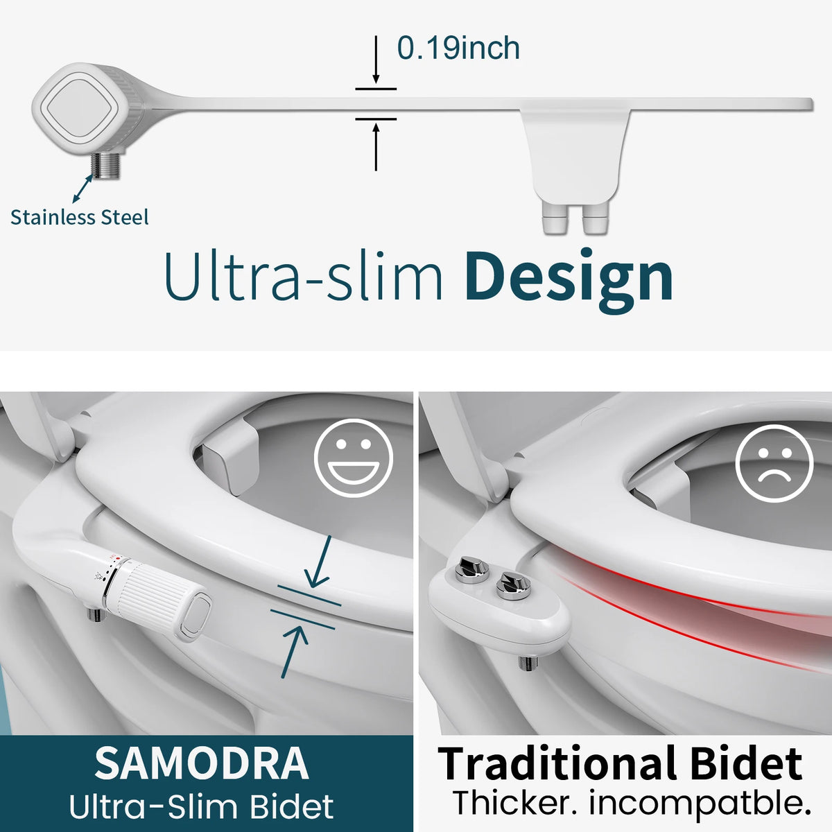 Samodra Upgraded Dual Nozzle Bidet For Gentle Clean Modern Home Hygiene