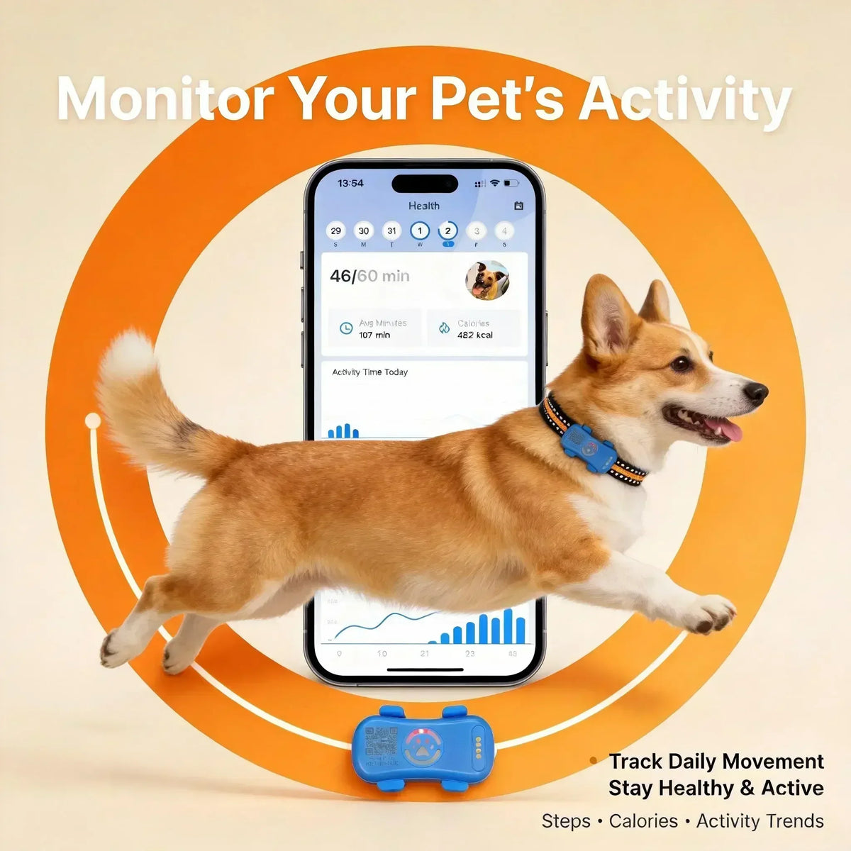 Wanwaytech 4G GPS Pet Tracker With Waterproof Real Time Tracking