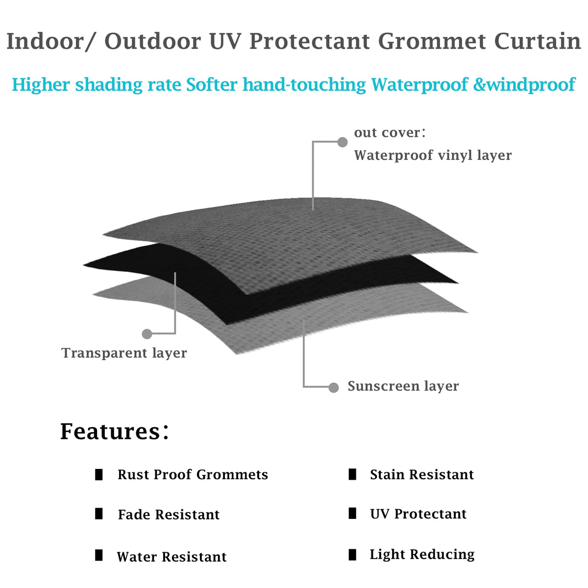 Waterproof Outdoor Blackout Curtains For Patio Pergola Gazebo