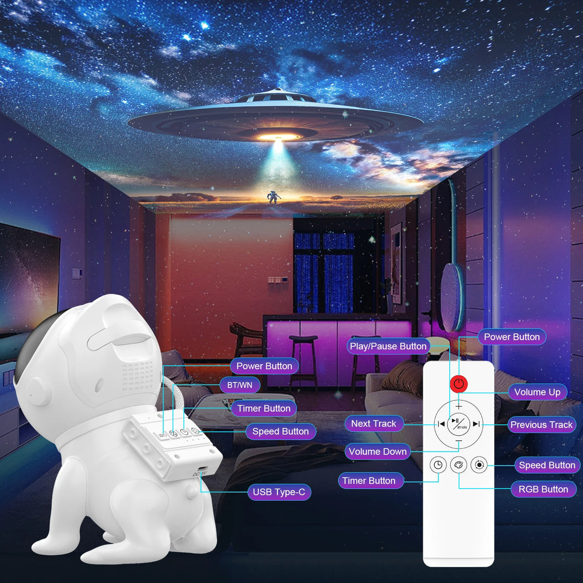 Ausyle Star Projector Space Dog Galaxy Night Light Bedroom Decor