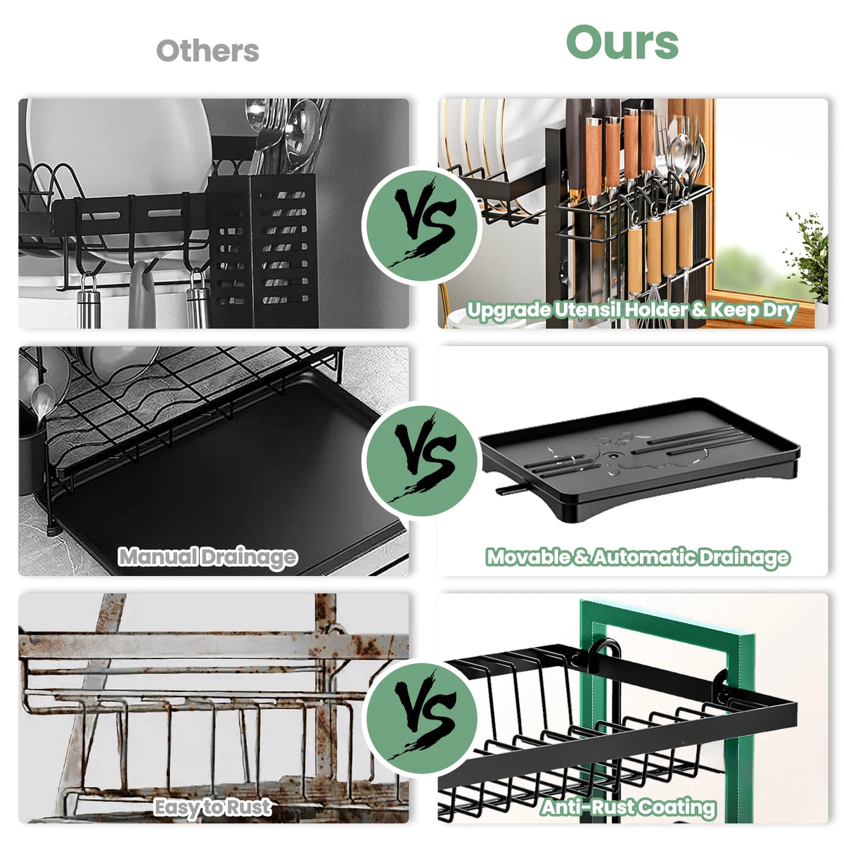 Heavy Duty Home Dish Drainer Rack With Rustproof Drip Tray