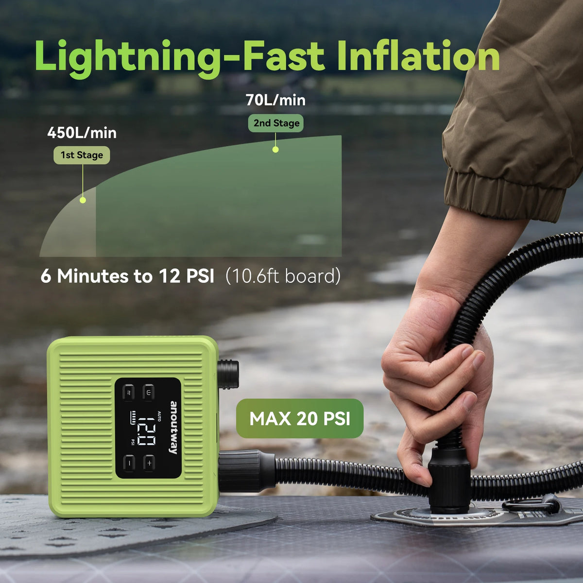 Anoutway Cheetah Pro Electric Air Pump For Sup And Boats