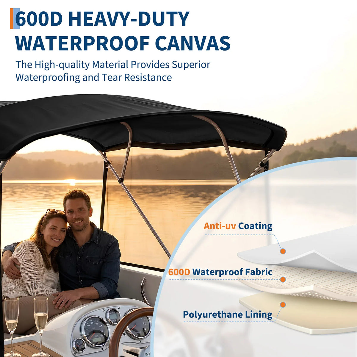 HiMISS 600D Marine Grade Replacement Canvas 4 Bow Bimini Top