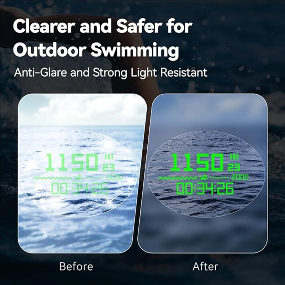 Holoswim Antiglare Film Replacement Lenses For Swim Goggles 2S