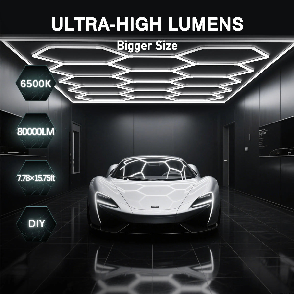 Hexagon Led Honeycomb Ceiling Light For Garage And Workshop Use