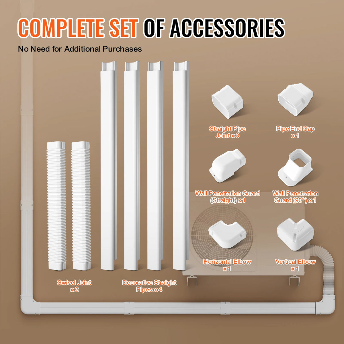 Vevor Decorative PVC Mini Split Line Cover For Air Conditioners