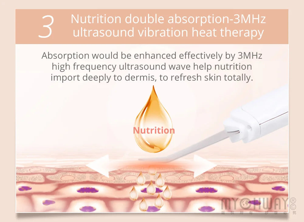 Mychway 3 In 1 Ultrasound Dermabrasion Beauty Skin Care Device