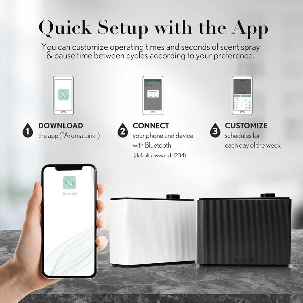 Premium Namste Smart Fragrance Diffuser For Hotels And Offices
