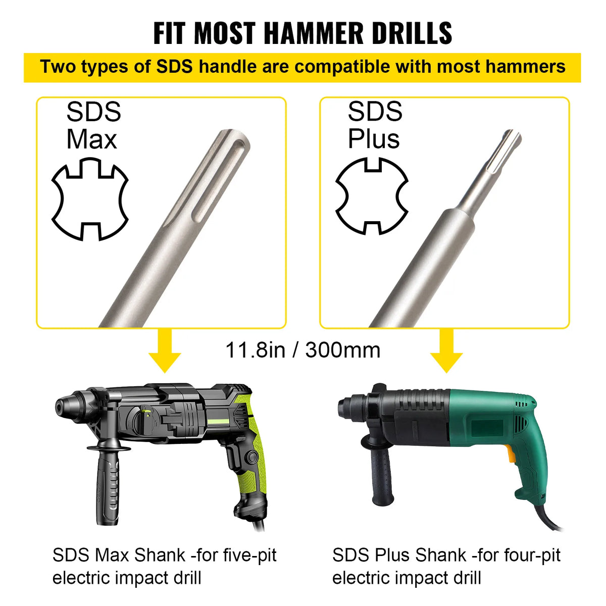 SucceBuy 4 in 1 Concrete Hole Saw Kit 8/9PCS 30-100/40-125 mm SDS Plus or SDS Max Shank Cement Drill Bit Hole Opener Tools Set